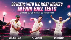 Bowlers with the Most Wickets Picture