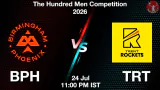 BPH vs TRT 2026