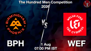 BPH vs WEF 2026 Match Preview,