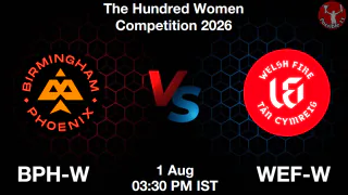 BPH-W vs WEF-W 2026 Match Preview,