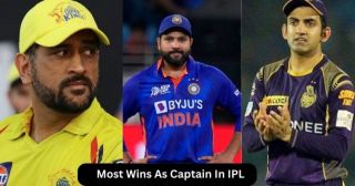 Captains With Highest Winning Percentage In