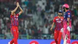 Check Updated IPL 2026