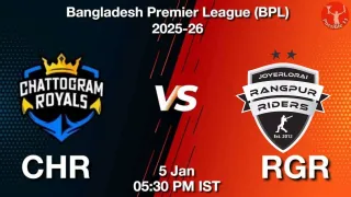 CHR vs RGR BPL 2025-26, Pitch
