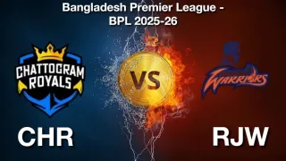 CHR vs RJW Dream11 Team, Prediction: