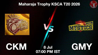 CKM vs GMY 2026