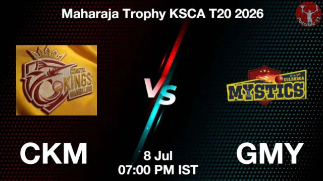 CKM vs GMY 2026 Match Preview, Head