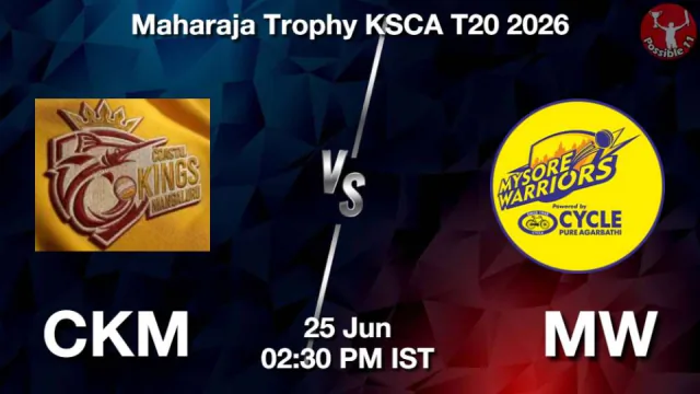 CKM vs MW 2026 Match Preview, Head