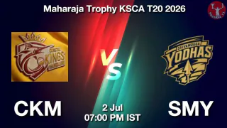 CKM vs SMY 2026 Match Preview, Head to Head, Playing XI & AI Prediction CKM vs SMY 2026 Match Preview,