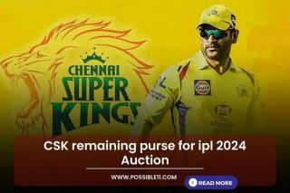 CSK remaining purse for ipl 2024