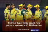 CSK squad IPL 2024:-