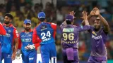 DC vs KOL Dream11