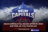 Delhi Capitals full squad