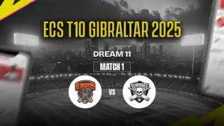 ECS T10 2025 SLG vs PIR: