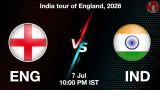 ENG vs IND 3rd T20I 2026 Match Preview, Head to Head, Playing XI & AI Prediction