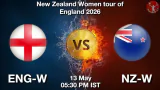 ENG-W vs NZ-W 2nd