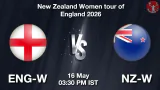 ENG-W vs NZ-W 3rd