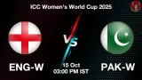 ENG-W vs PAK-W: Pitch