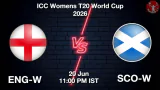 ENG-W vs SCO-W Match Preview, Head to Head, Playing 11, AI Prediction