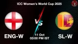 ENG-W vs SL-W: Pitch