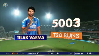 Fastest Indian Players to Reach 5000