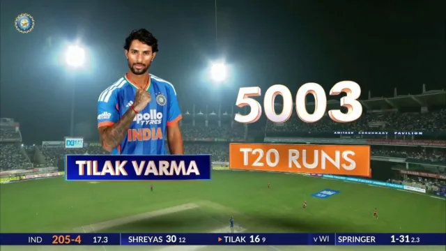 Fastest Indian Players to Reach 5000 Runs