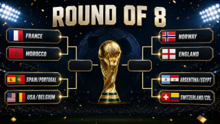 FIFA World Cup