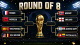 FIFA World Cup 2026 Quarter-Final Schedule, Date, Time & Fixtures
