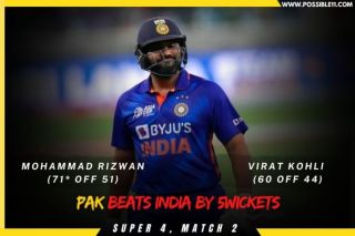 Full Highlights Of India