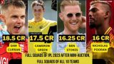 Full squads of IPL