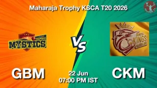 GBM vs CKM 2026 Match Preview,