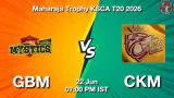 GBM vs CKM 2026 Match Preview, Head to Head, Playing XI & AI Prediction