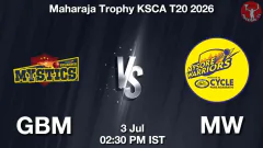 GBM vs MW 2026 Match Picture