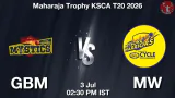 GBM vs MW 2026