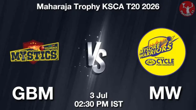 GBM vs MW 2026 Match Preview, Head
