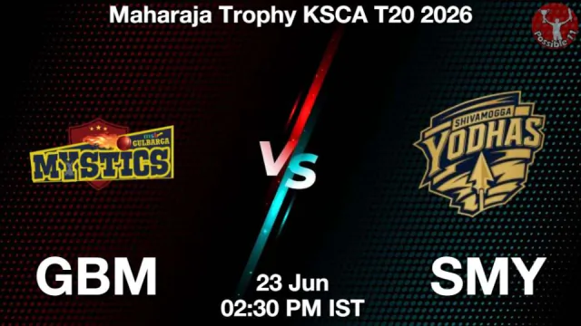 GBM vs SMY 2026 Match Preview, Head
