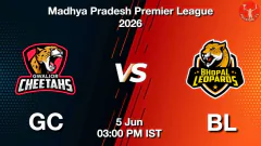 GC vs BL MPL 2026 Picture