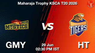 GMY vs HT 2026 Match Preview,