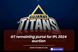 GT remaining purse for IPL 2024