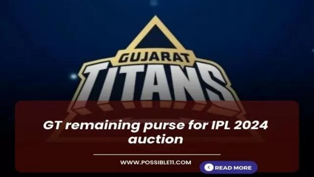 GT remaining purse for IPL 2024 auction
