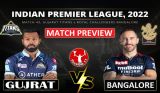 GT vs BLR Match
