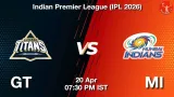 GT vs MI IPL