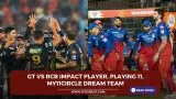 GT vs RCB Impact
