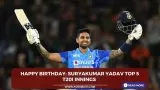 Happy Birthday: Suryakumar Yadav
