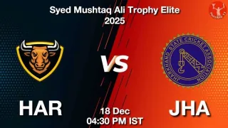 HAR vs JHA, Pitch Report, Head
