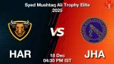 HAR vs JHA, Pitch