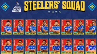 Haryana Steelers Squad and Schedule for