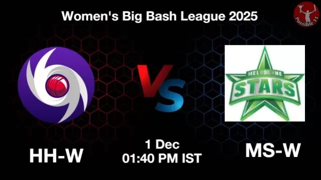 HH-W vs MS-W WBBL 2025, Pitch Report,