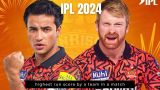 Highest Score in IPL