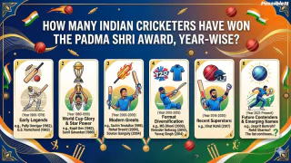 How many Indian cricketers