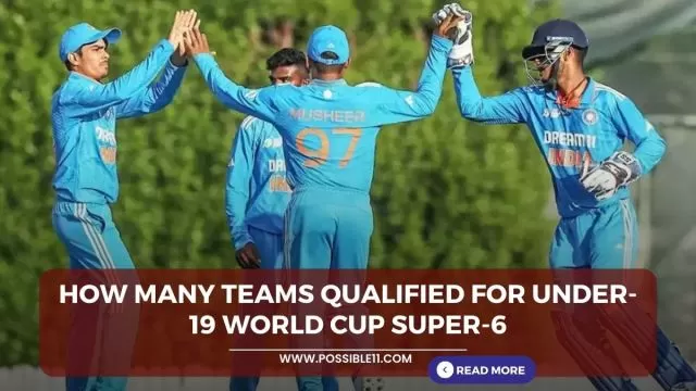 How many teams qualified for Under-19 World
